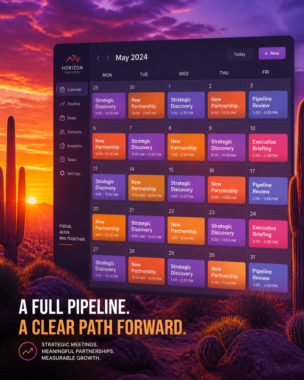 Full Pipeline Momentum