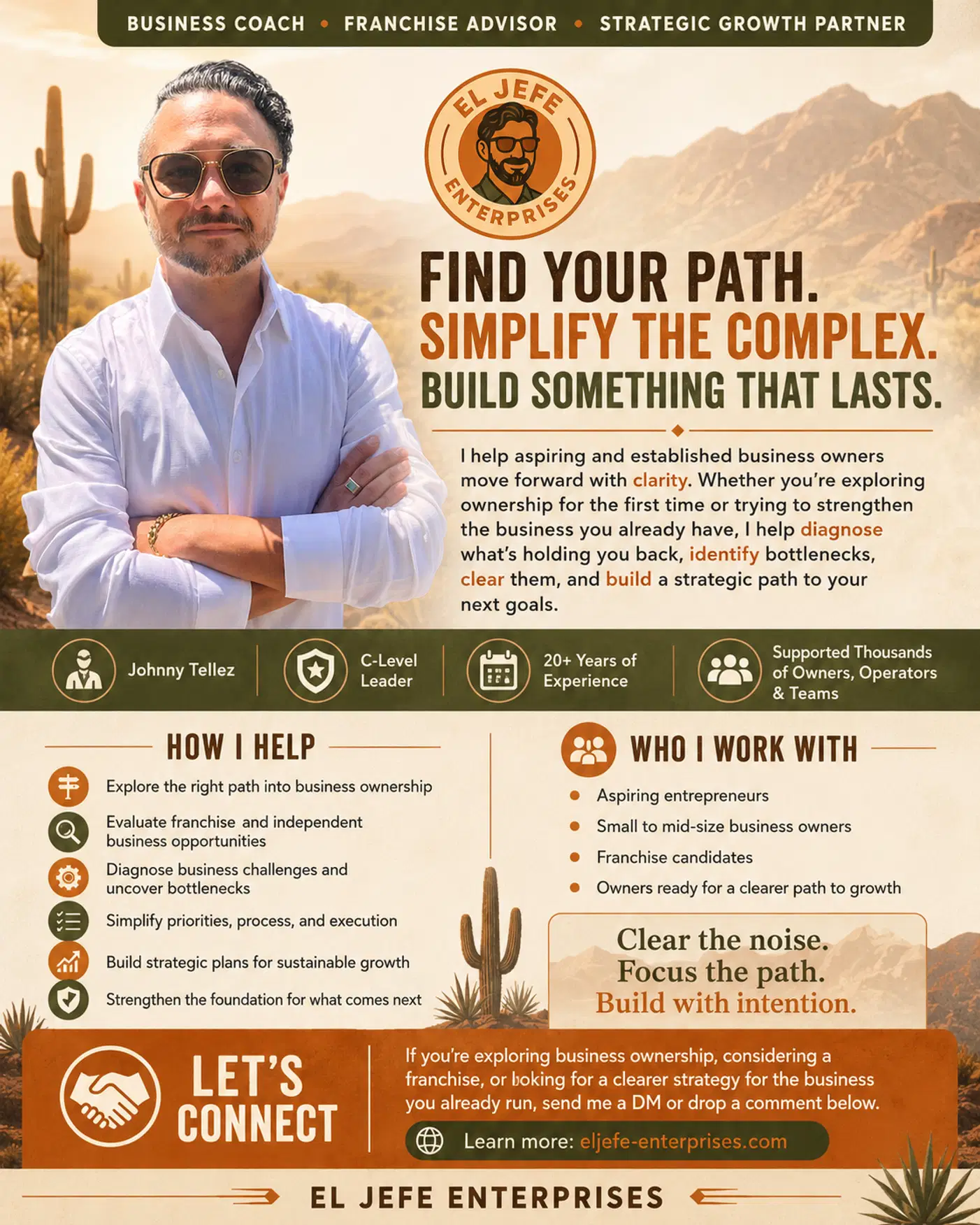 Service overview graphic for Johnny Tellez and El Jefe Enterprises, summarizing franchise advisory and business coaching services.