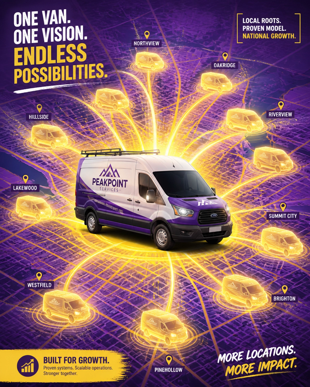 A vibrant illustration of a service van spreading across a city map, representing the ease of territory expansion.