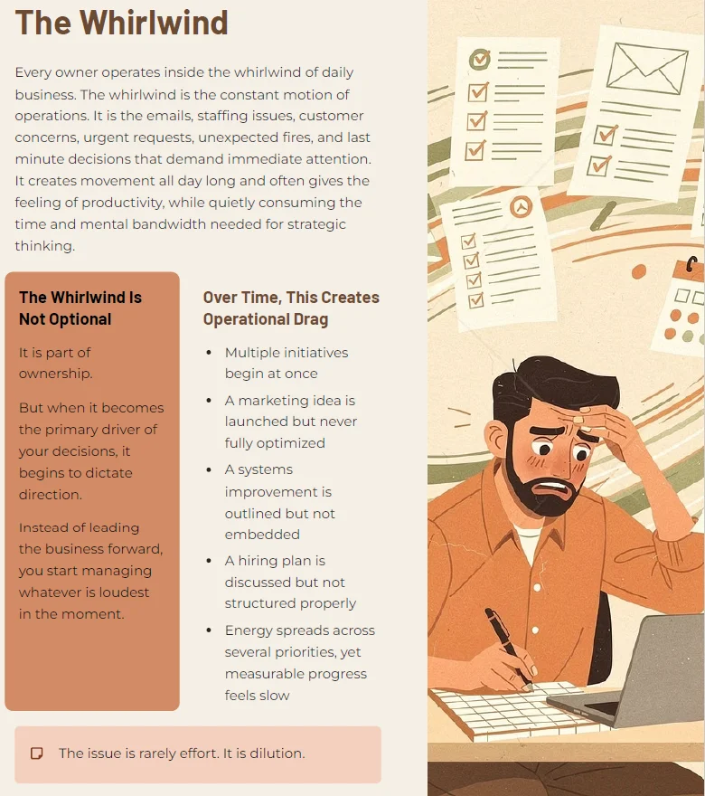 An illustration of 'The Whirlwind' - a person caught in a literal vortex of daily tasks, emails, and fires, unable to see the path ahead