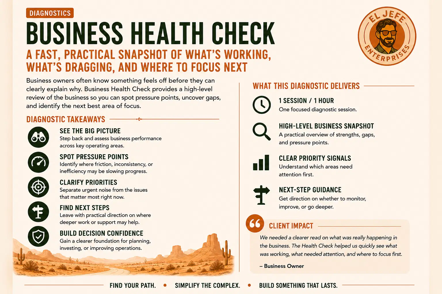 The Business Health Check Diagnostic Session