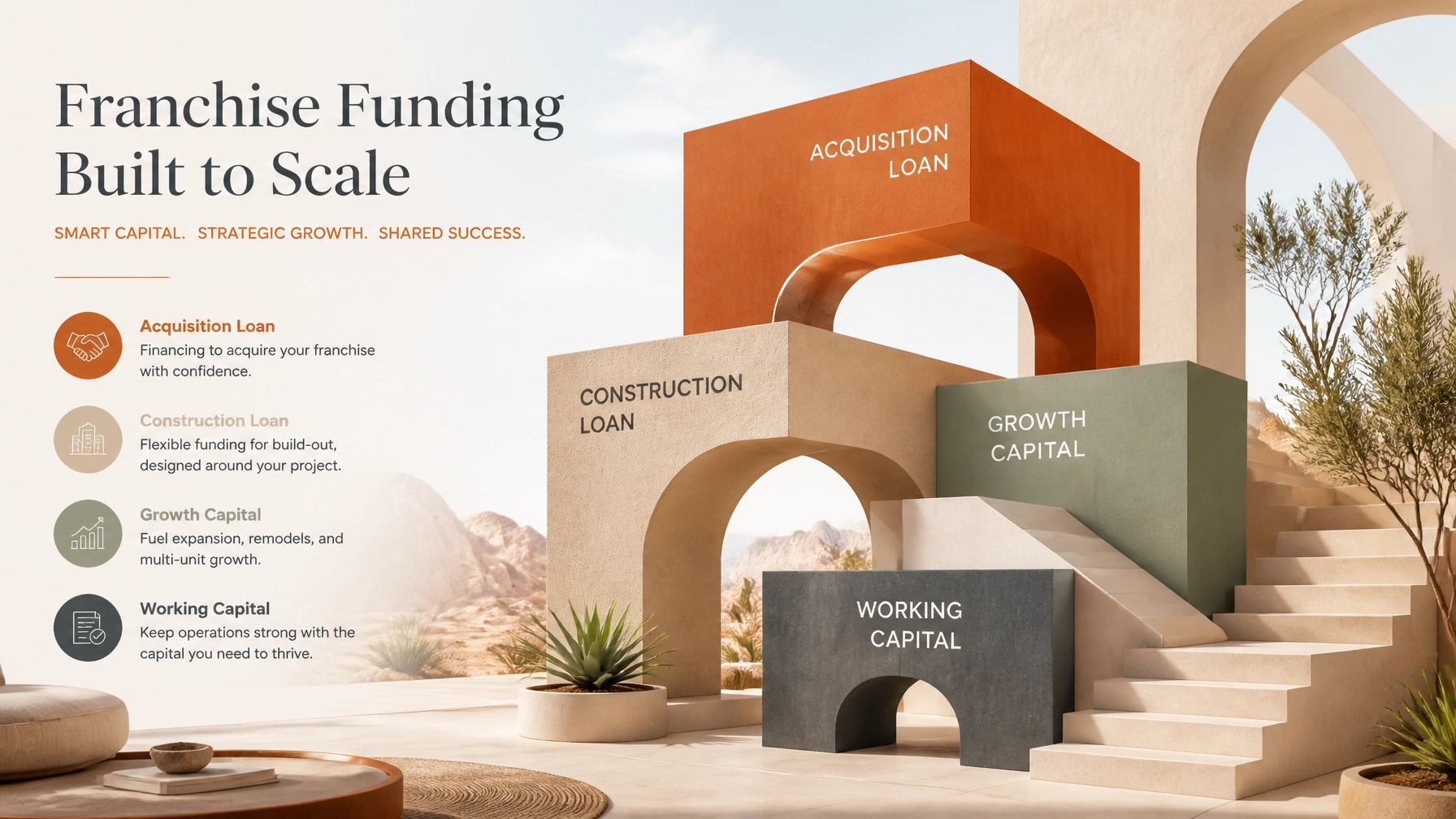 Bright editorial architectural framework with interlocking geometric forms in natural light, symbolizing expanded franchise funding structure and loan flexibility.