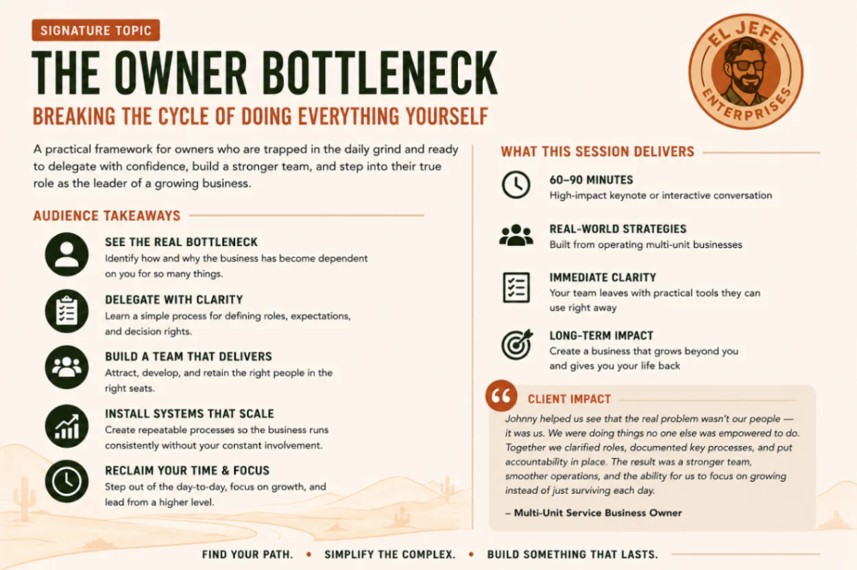 Graphic titled The Owner Bottleneck illustrating how owners get stuck in the middle of all decisions