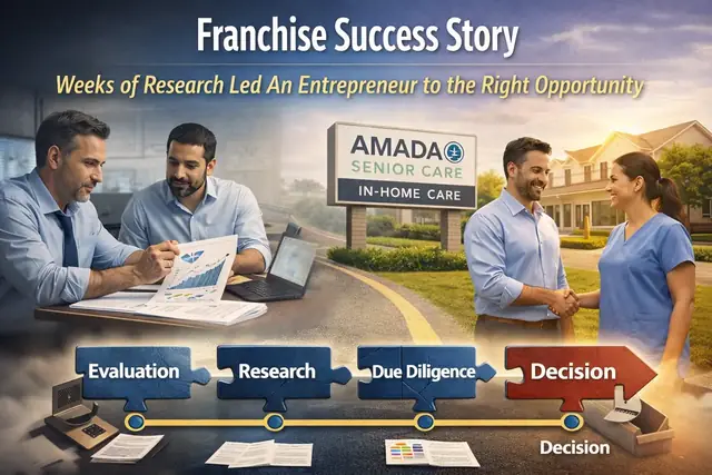 Franchise success story research and due diligence illustration