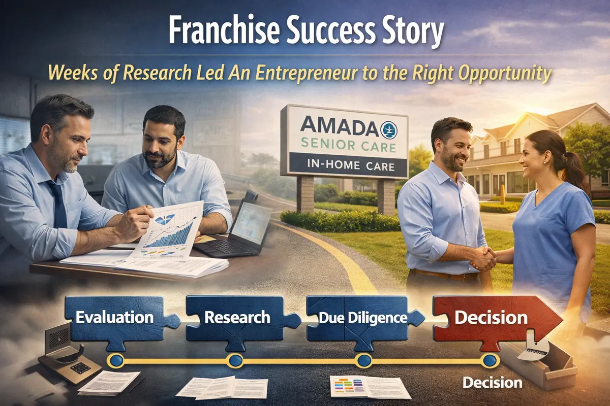Franchise success story research and due diligence illustration